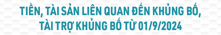 Chính sách mới có hiệu lực tháng 9/2024