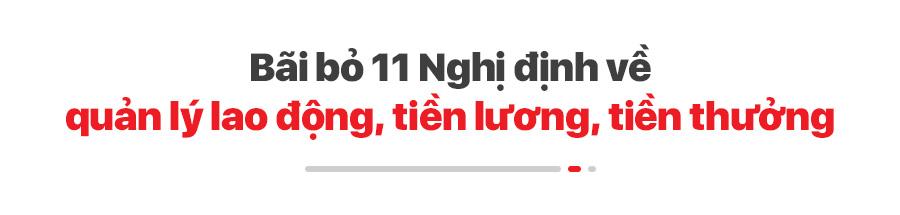 Chính sách mới có hiệu lực tháng 4/2025 Chính sách mới có hiệu lực tháng 4/2025