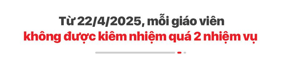 Chính sách mới có hiệu lực tháng 4/2025 Chính sách mới có hiệu lực tháng 4/2025