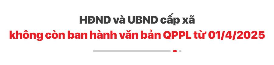 Chính sách mới có hiệu lực tháng 4/2025 Chính sách mới có hiệu lực tháng 4/2025
