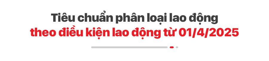 Chính sách mới có hiệu lực tháng 4/2025 Chính sách mới có hiệu lực tháng 4/2025